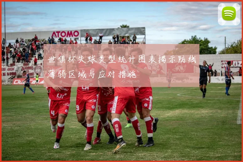 世俱杯失球类型统计图表揭示防线薄弱区域与应对措施
